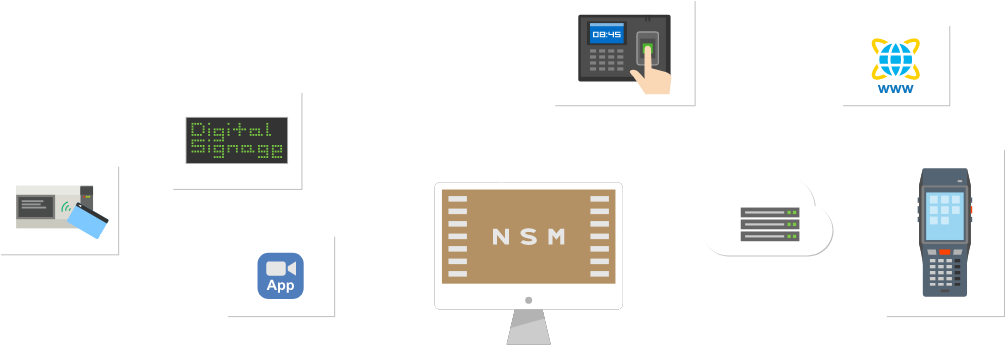 ICタグによるシステム構築・運用支援｜株式会社NSM（NSM Co.,Ltd）